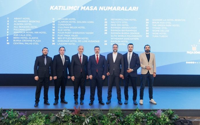 MÜSİAD Turizm Tedarikçi Günü’nde 1.224 B2B Görüşme Gerçekleşti: 100 Tedarikçi ile 30 Satın Almacı Aynı Masada