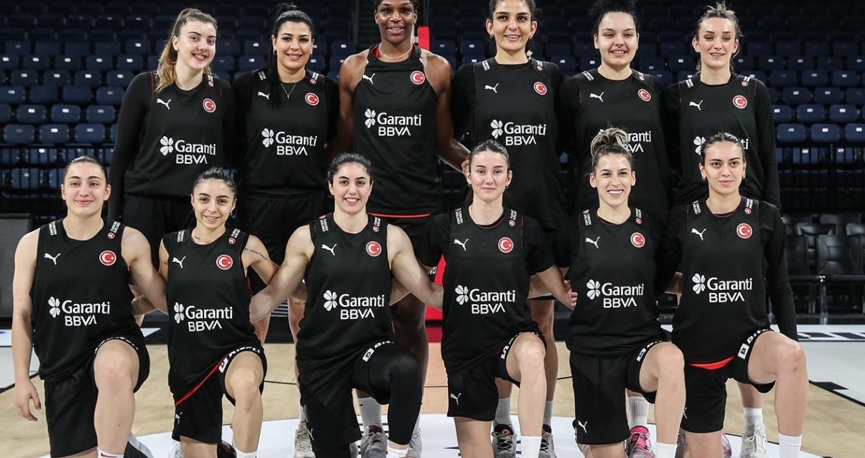 Türkiye, EuroBasket Elemeleri kurasında ilk torbada