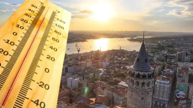 İleri yaştakiler ve kronik rahatsızlığı olanlar için hayati önem taşıyan ısı ikazı.